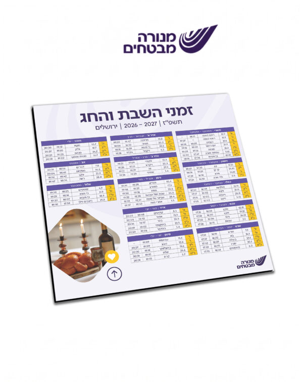 מגנט מועדי שבת וחג – פיר איזור (ת"א/ י-ם/ באר שבע/ חיפה):