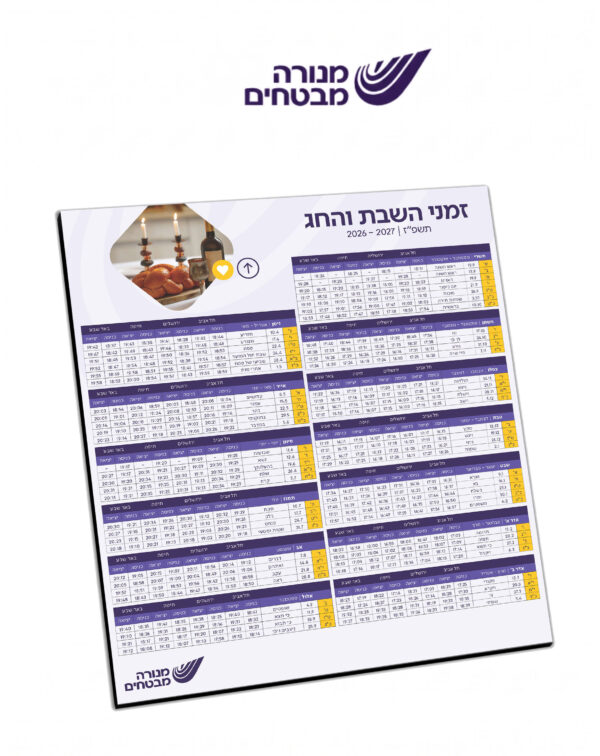 מגנט מועדי שבת וחג – כלל האיזורים (ת"א, י-ם, באר שבע וחיפה):